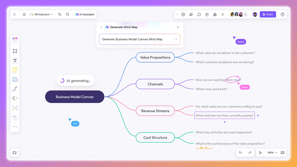 Boost Team Productivity with AI-Powered Whiteboard: A Comprehensive Boardmix Review